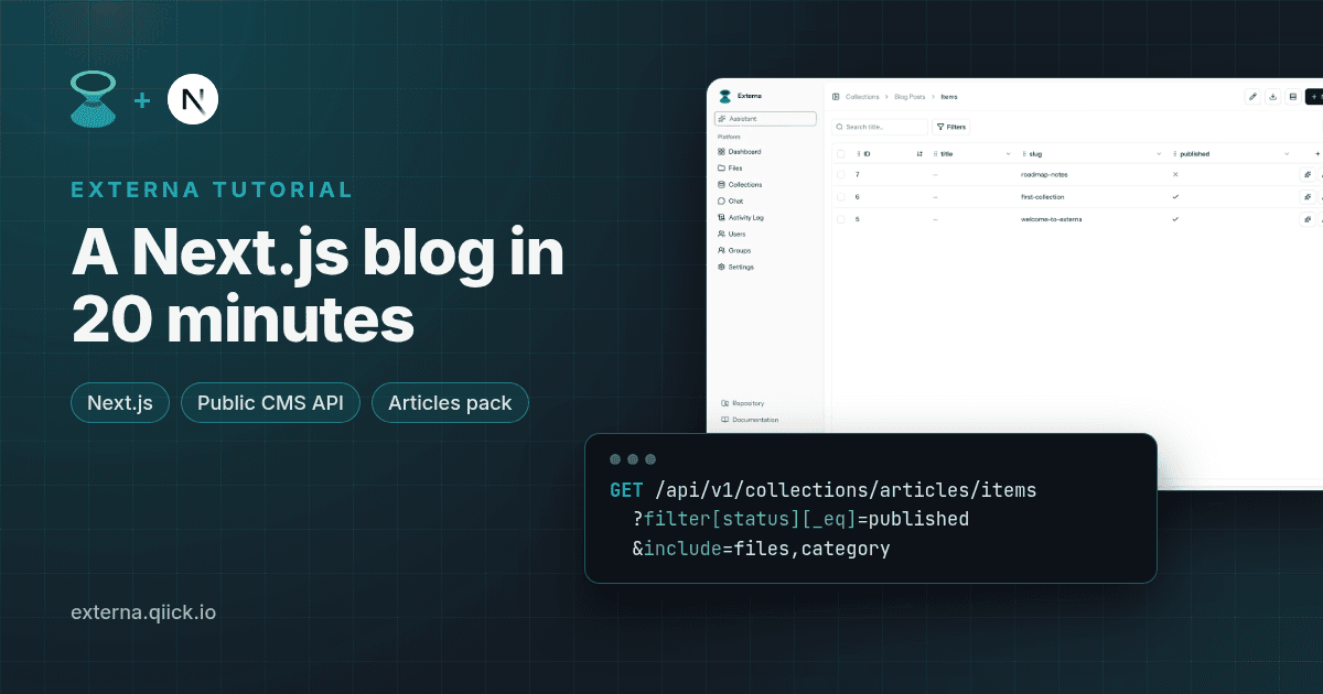 Externa's items list for a blog collection next to the Public CMS API request a Next.js blog uses.